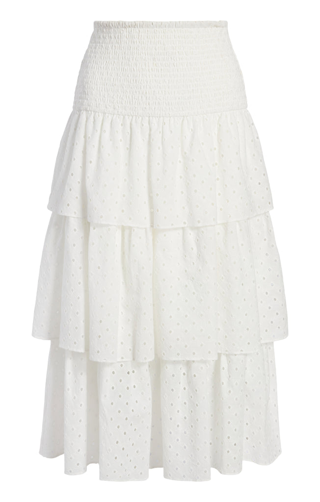 Optional title display Hanner Skirt